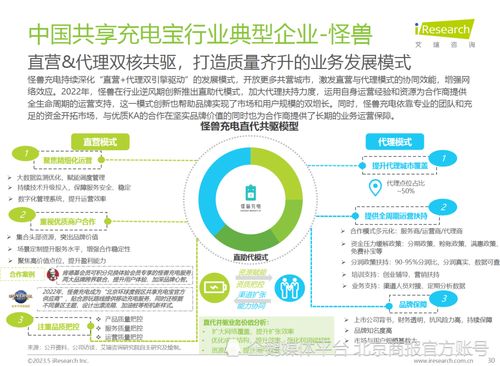 艾瑞咨詢 共享充電行業(yè)未來回升空間廣闊，怪獸充電頭部效應(yīng)顯著