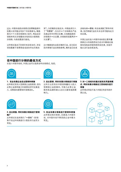 2021年中國醫(yī)療器械行業(yè)洞察與德勤技術(shù)咨詢服務(wù)展望