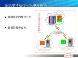 河南萬里信息技術(shù)有限公司 深耕GPS與物流信息化，引領(lǐng)智慧交通新未來